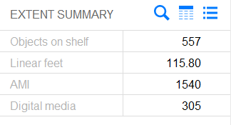 SPEC Extent Summary